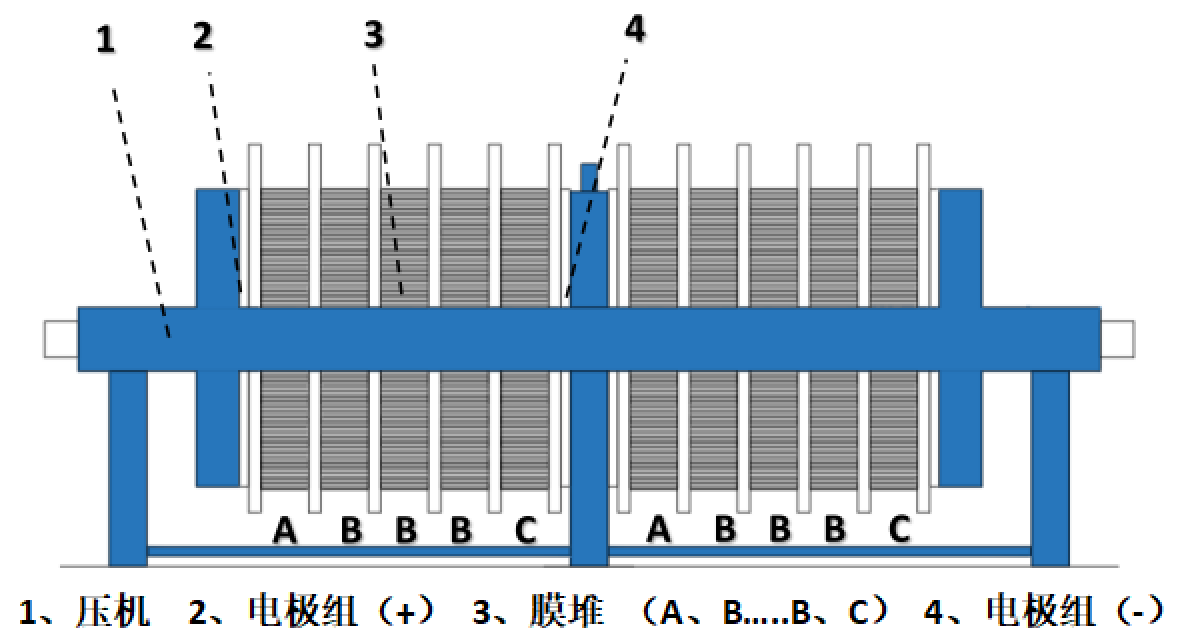 均相膜组器-AC50.jpg